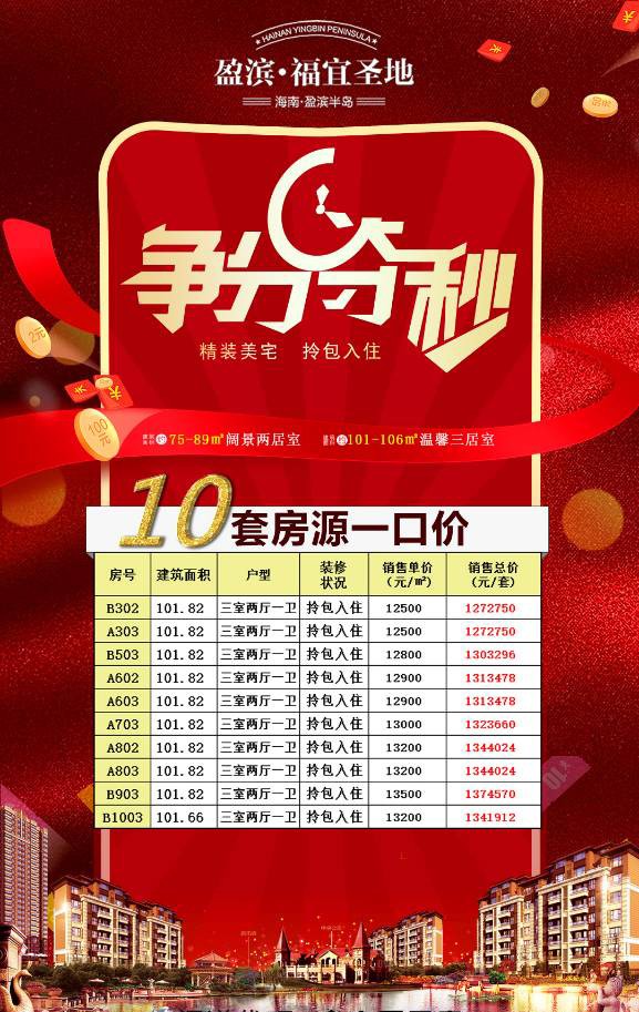 特惠房源 特惠房源