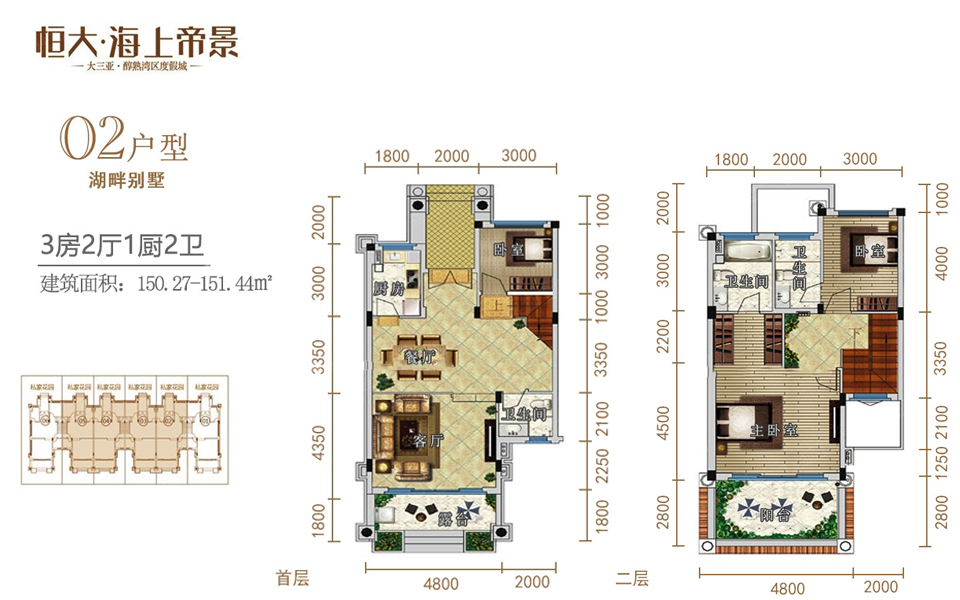 湖畔别墅02户型 3房2厅1厨2卫 150.27—151.44㎡