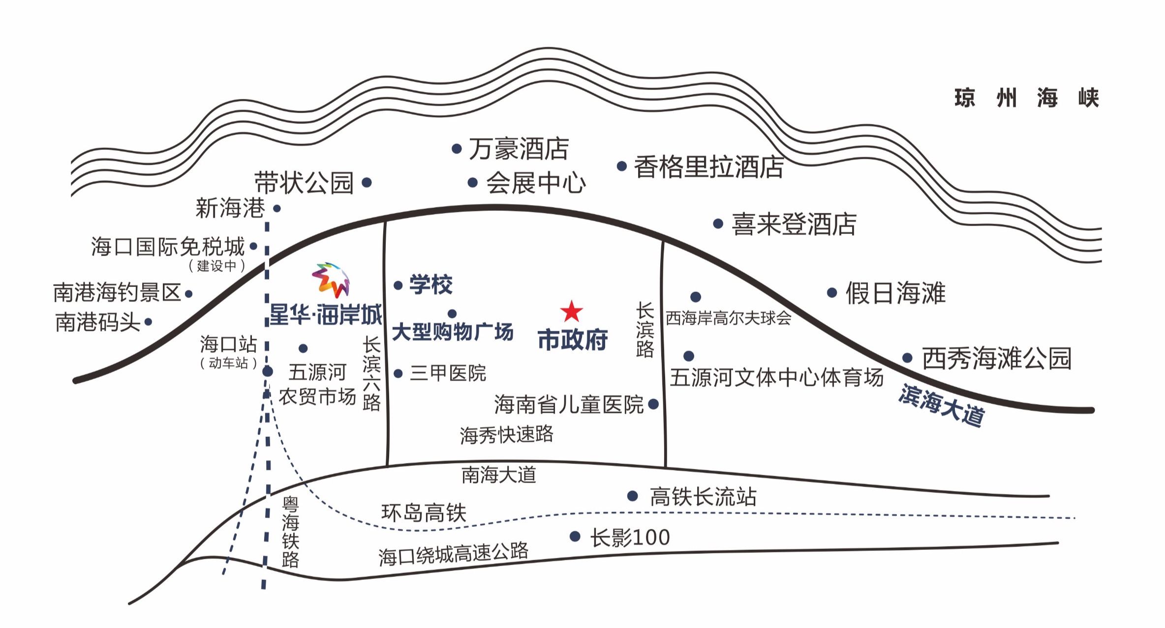 交通图