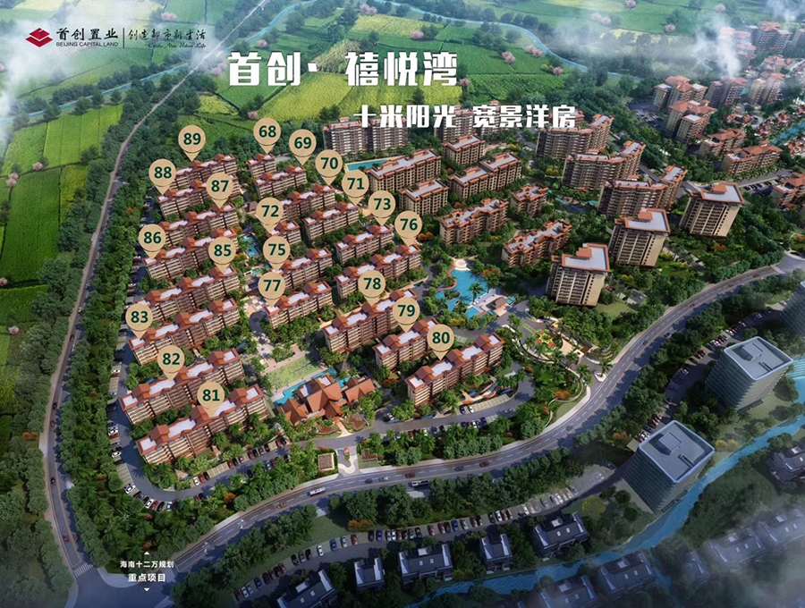 首创禧悦湾沙盘图