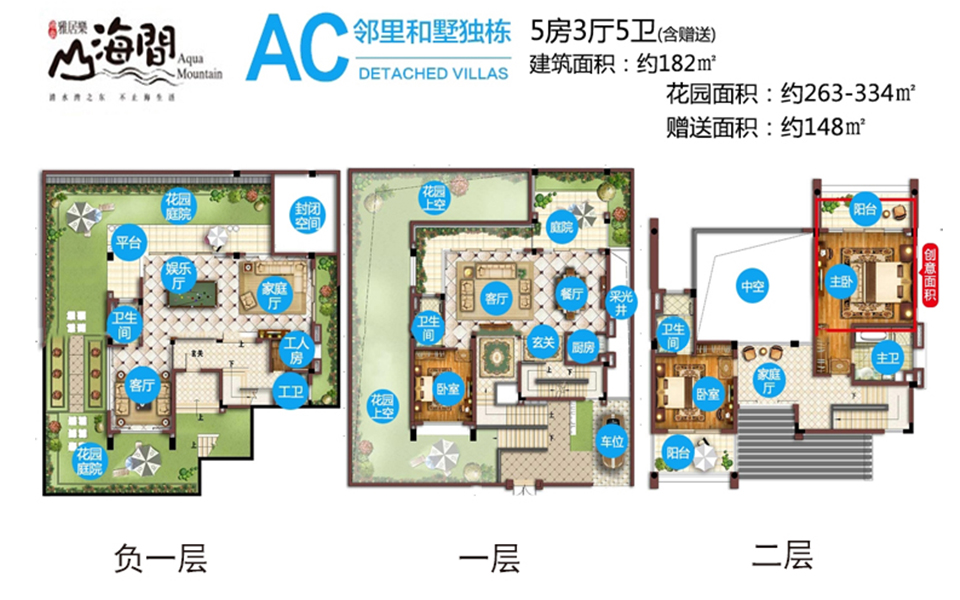 AC户型邻里和墅独栋 5房3厅5卫182㎡