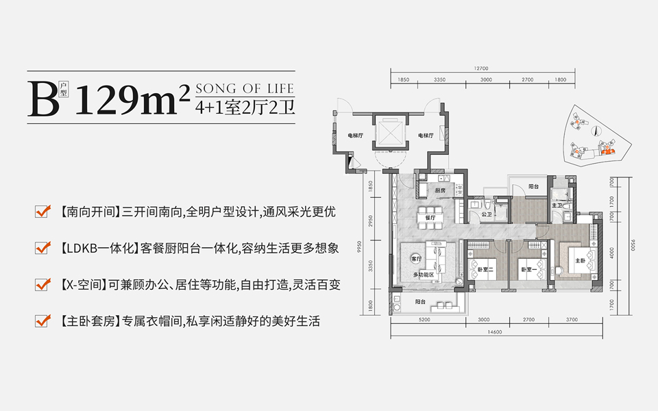 B户型 4+1室2厅2卫 建面129平
