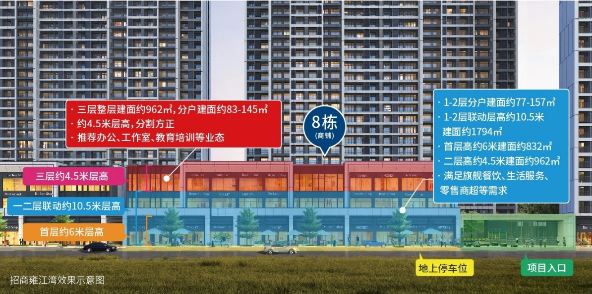 8栋商铺效果图
