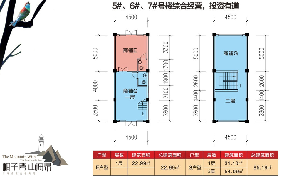 5#、6#、7#号楼商铺 G户型 总建面约85.19m&sup2;