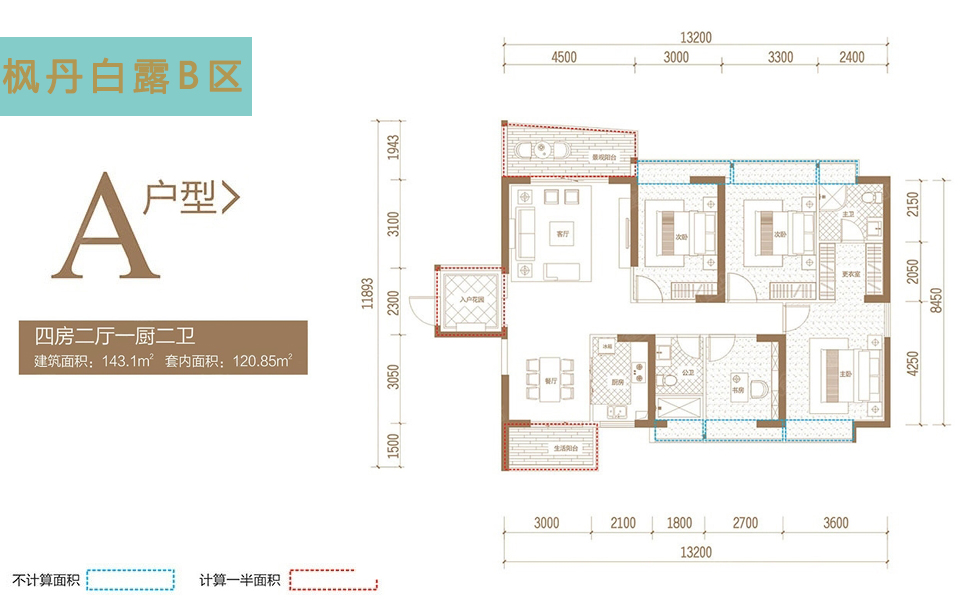 A户型 4房2厅1厨2卫 建面约143.1m&sup2;