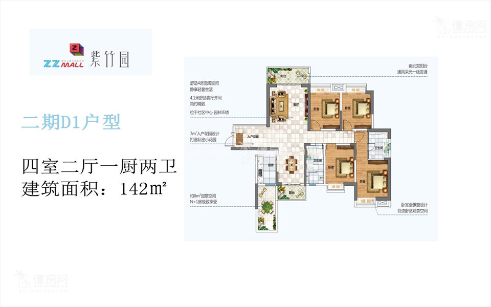 二期D1户型 4房2厅1厨2卫142㎡
