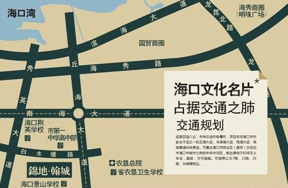 区位图