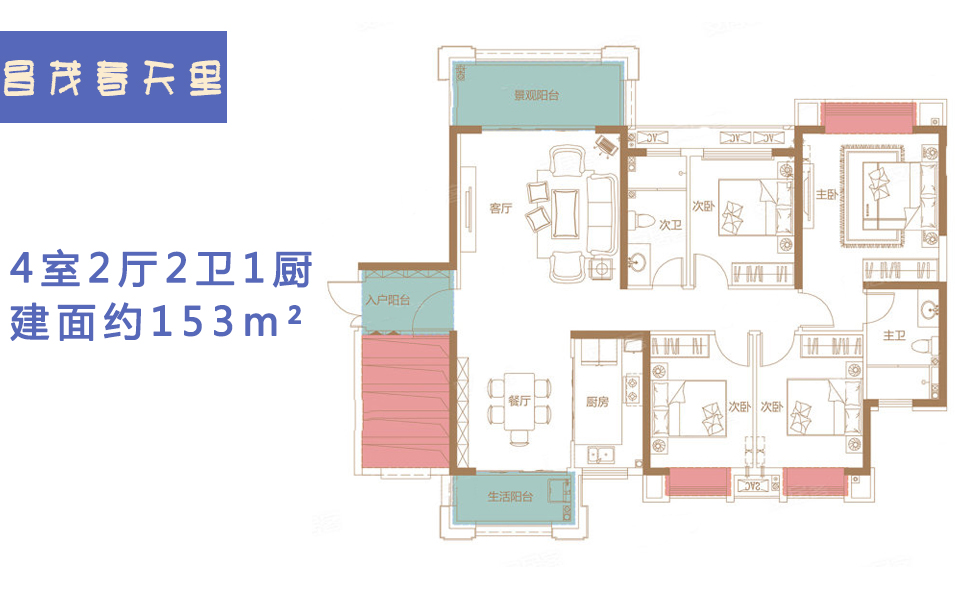 4室2厅2卫1厨