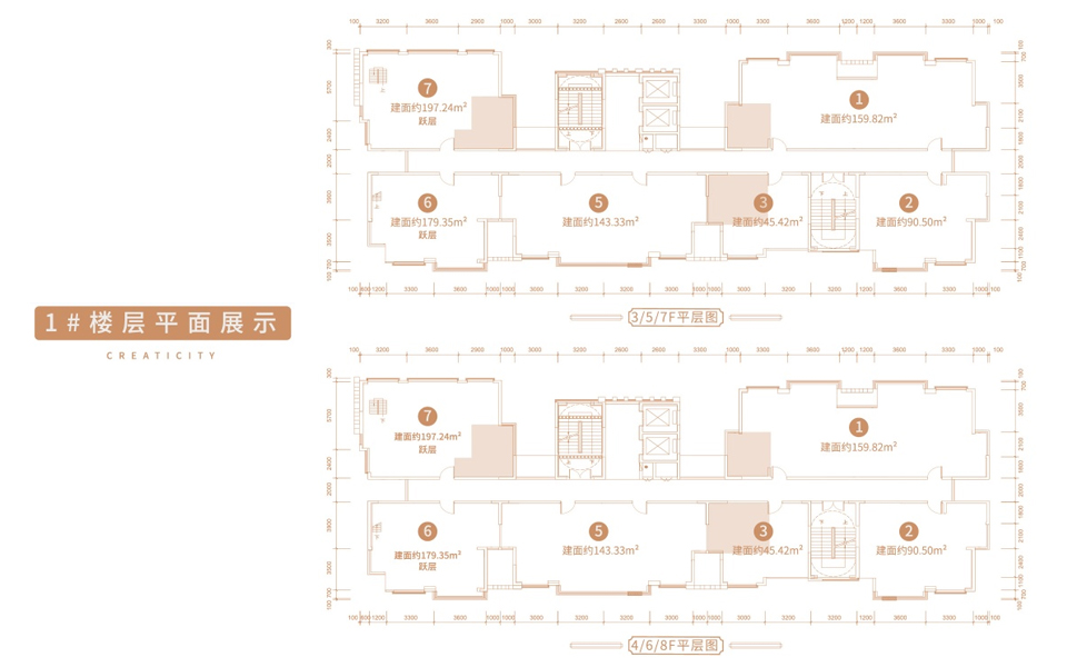 1#楼层平面图