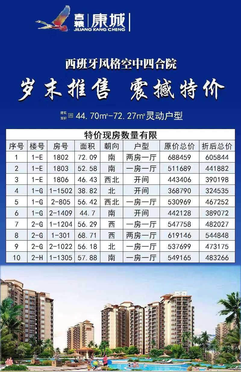 特价房源表 特价房源表