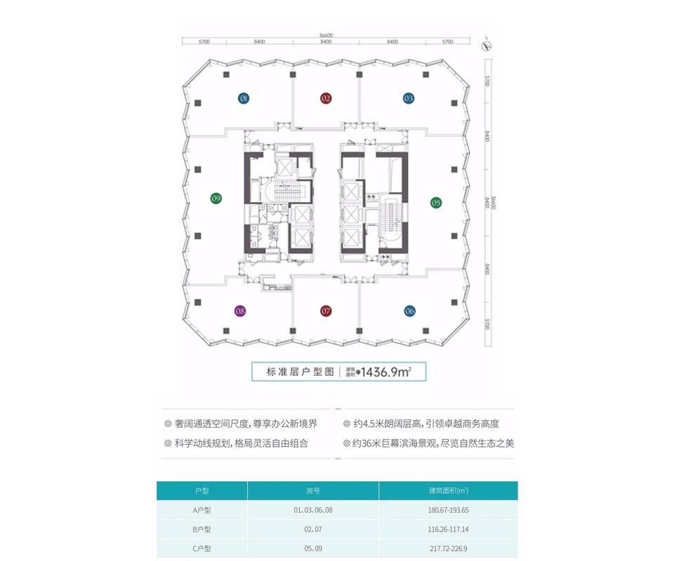 山能智慧产业大厦标准层户型